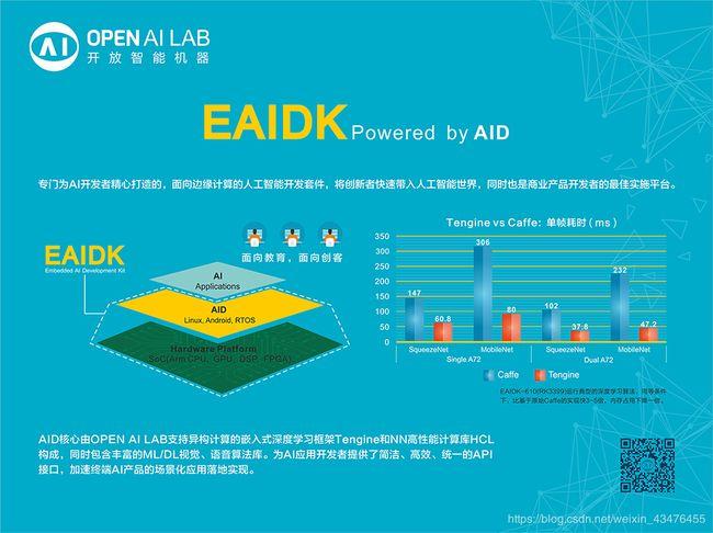 eaidk(嵌入式人工智能开发套件)介绍