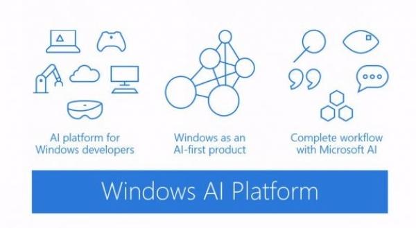 microsoft 微软 即将推出 windows ml 人工智能 开发平台_软件应用