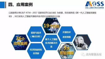 最新 中国人工智能开源软件发展白皮书解读 166PPT